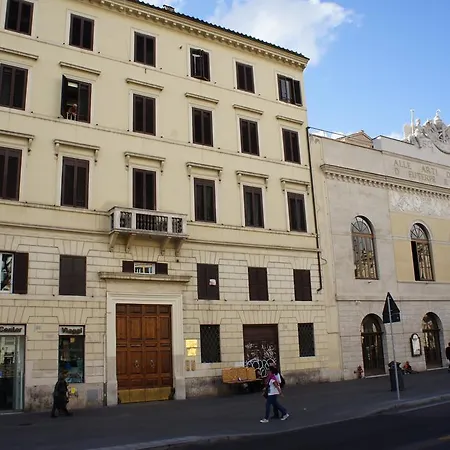 Argentina Residenza Rom